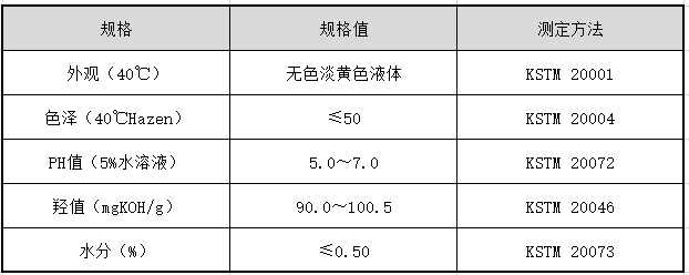 AEO-9參數.jpg