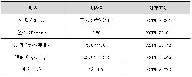 AEO-7參數.jpg